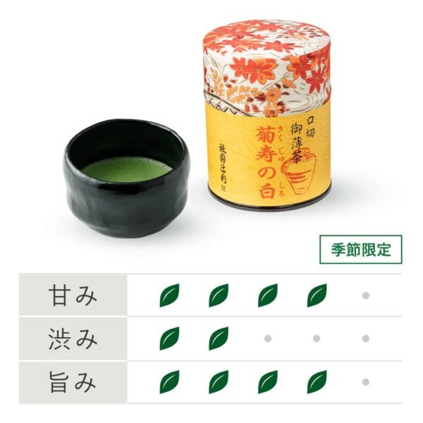 img_0831 【預購 預計十月中到港】口切御濃茶 菊寿の昔 30g